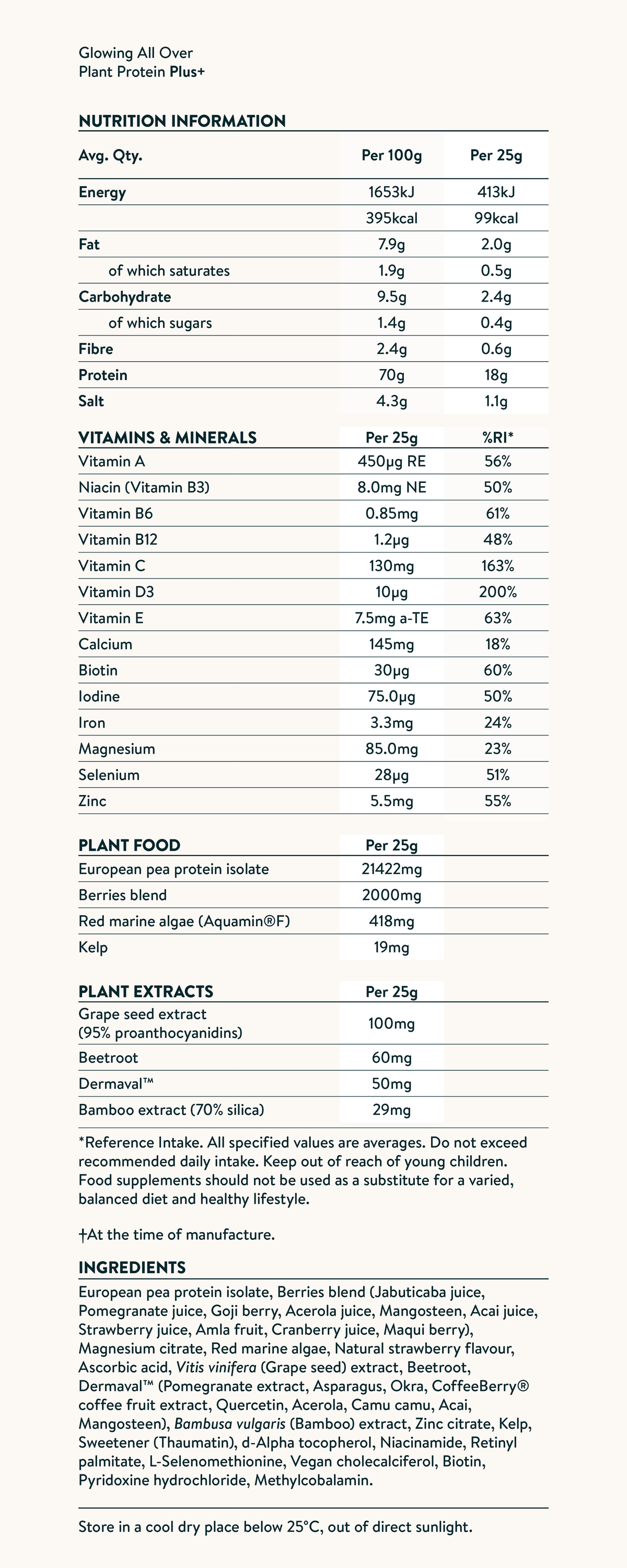 Nutrition facts image